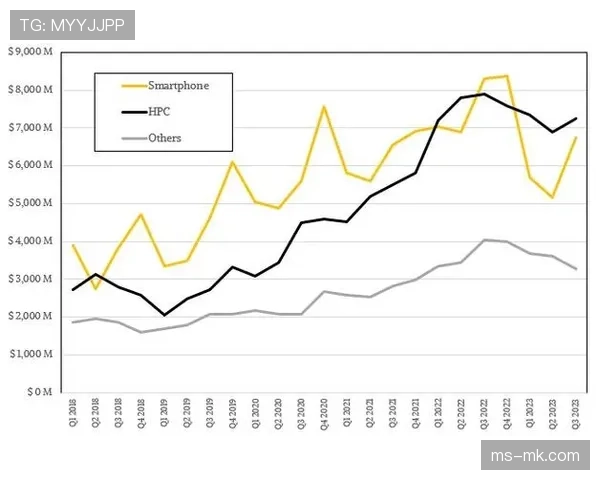 数据复盘:对比本赛季与上赛季欧冠,定位球传中制造威胁的次数显著上升 数据复盘:对比本赛季与上赛季欧冠,定位球传中制造威胁的次数显著上升